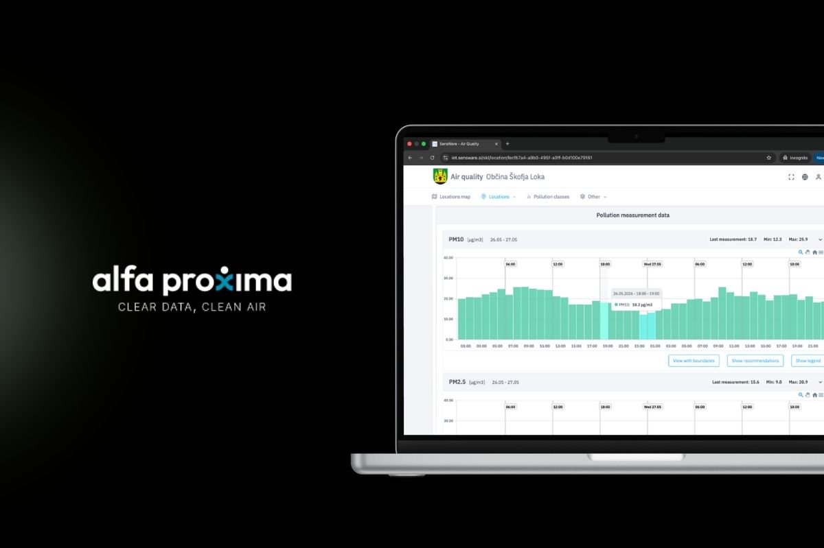 Alfa Proxima | SensWare